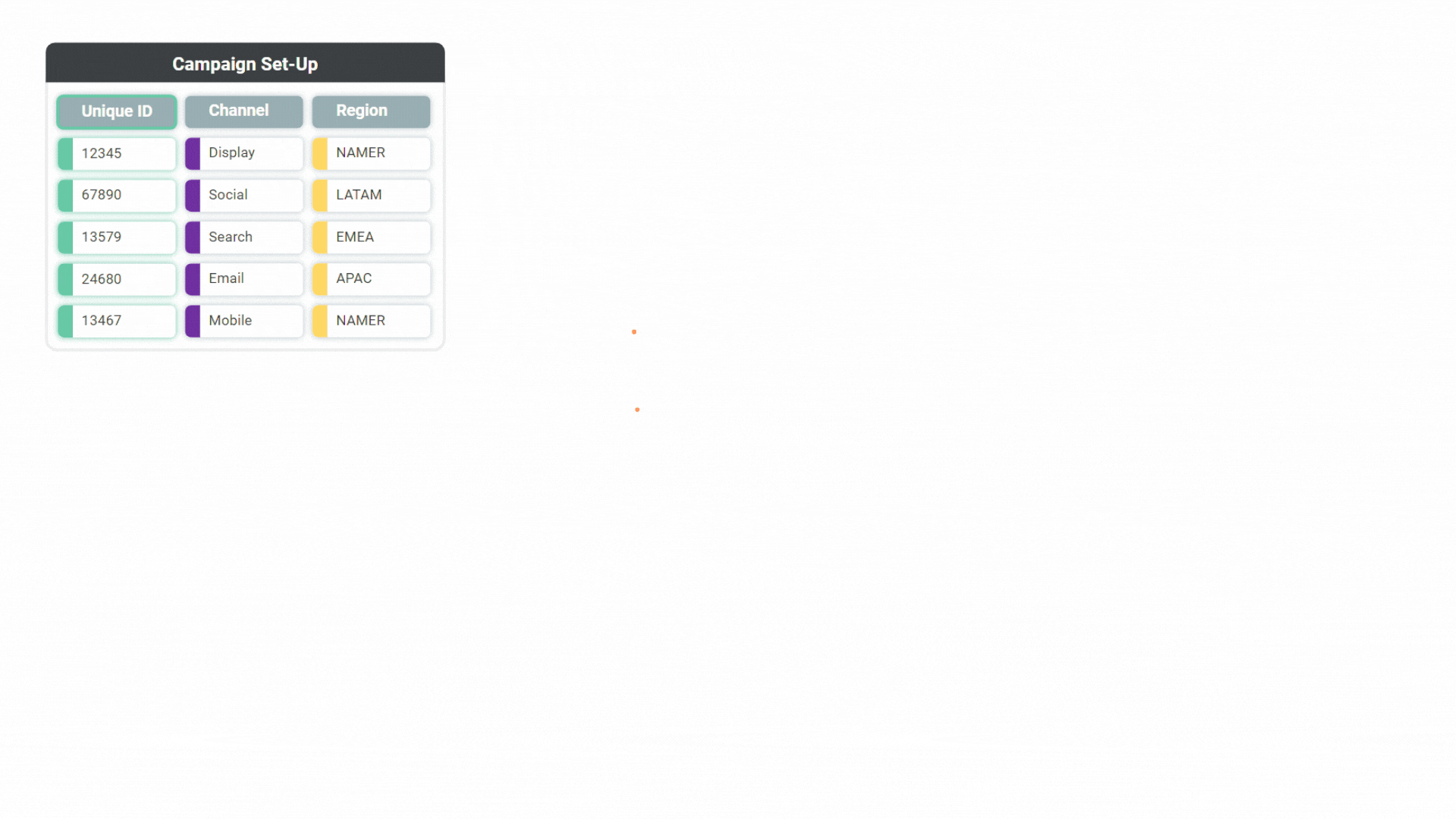 Animated image of data keys for valuable insights
