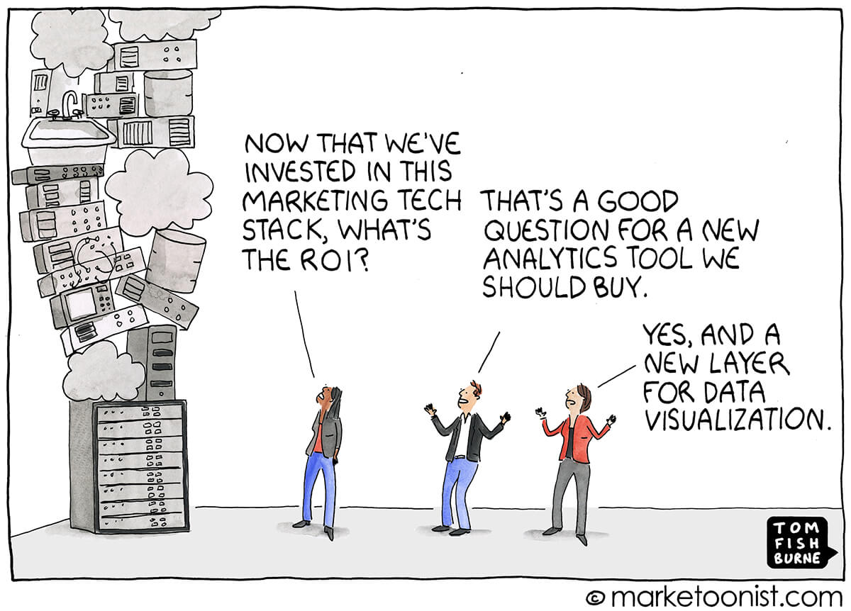 martech stack joke from marketoonist