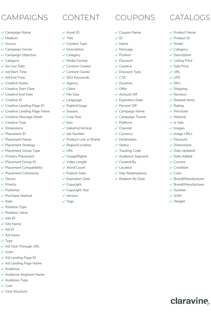 marketing metadata examples