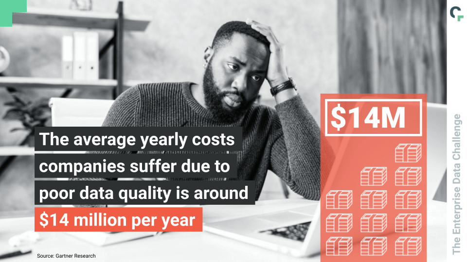 Bad data costs millions of dollars