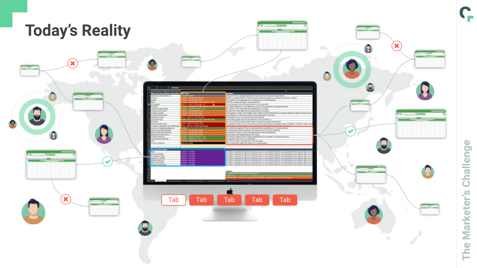 Data silos caused by disconnected teams and nonstandard data